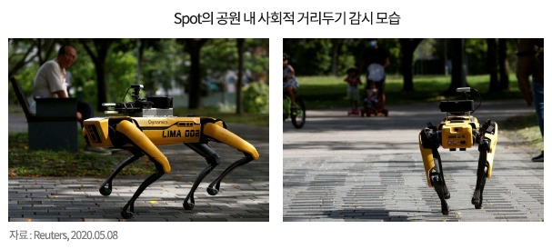 2-5 로봇개의 사회적 거리 감시(수정).jpg