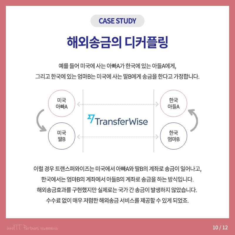 011_트랜스퍼2.jpg