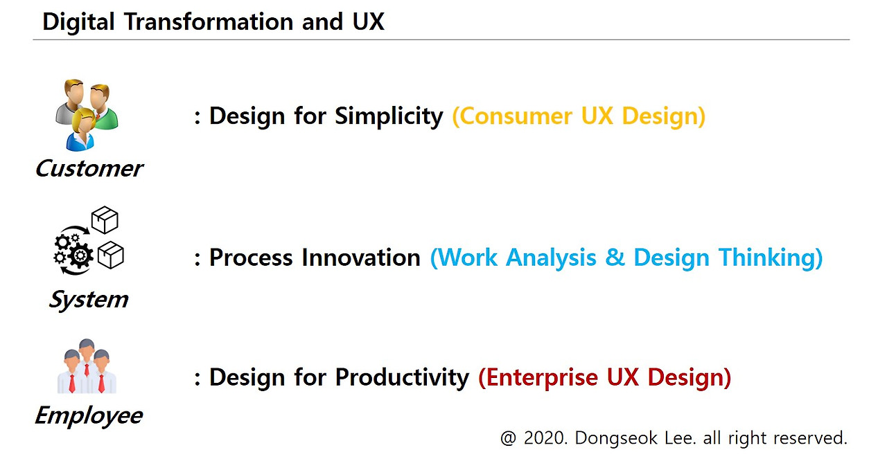 DT and UX.jpg