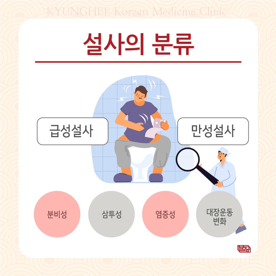 230518_계속-설사하는-이유-경희류05.jpg