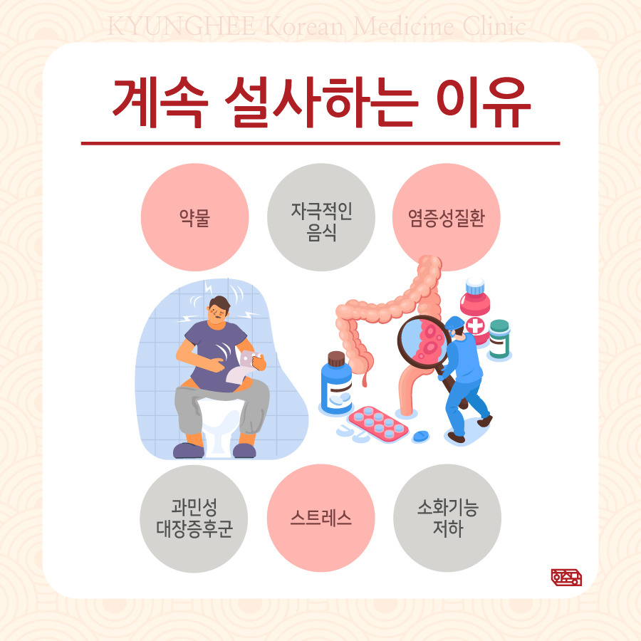 230720_설사가안멈춰요-경희류한의원03.jpg