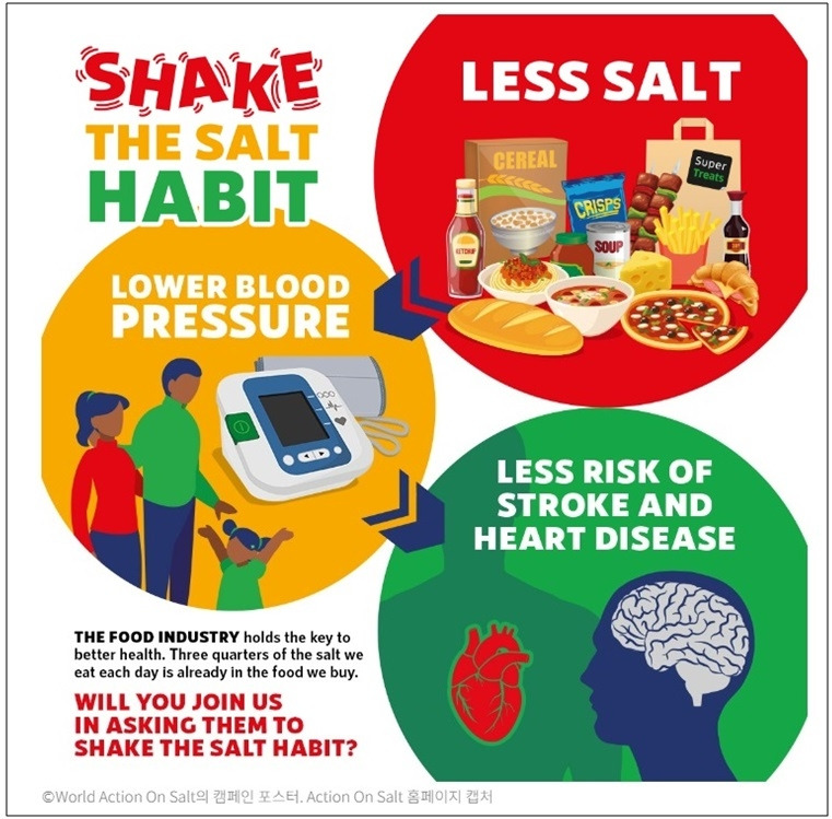 action on salt...jpg