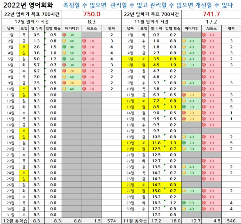 750시간.jpg