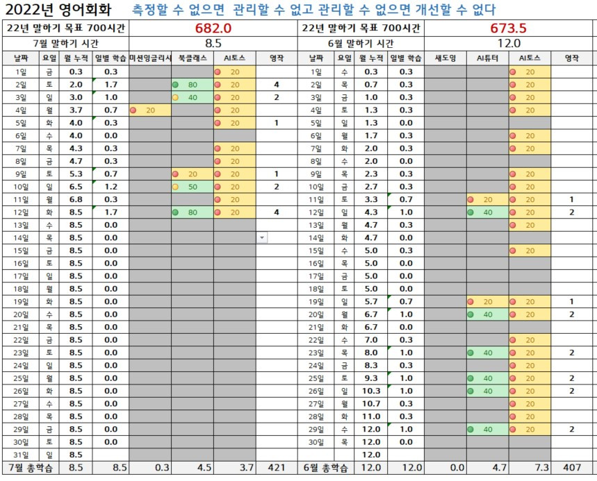 680시간 말하기.jpg