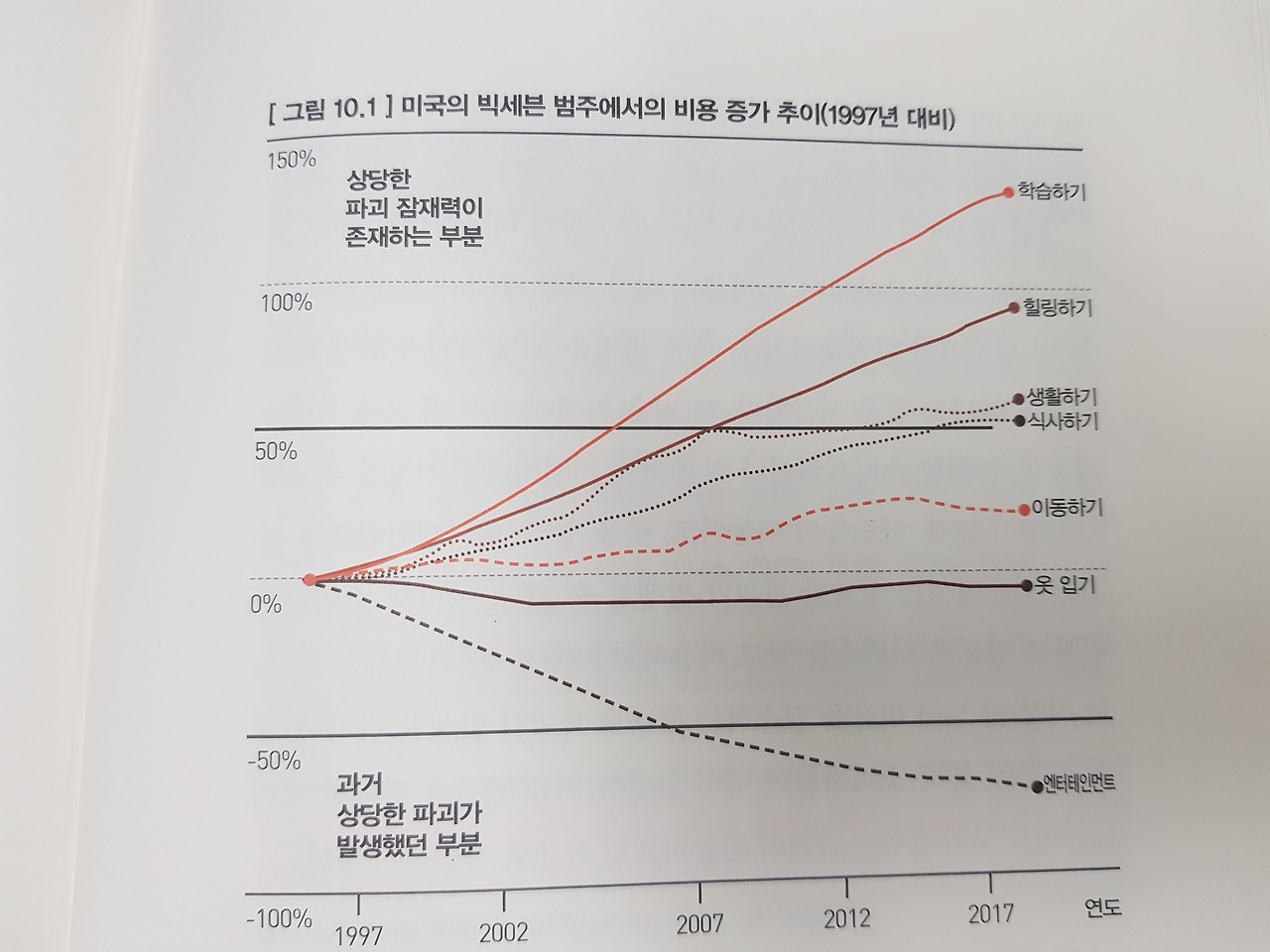 2019-12-03 17.48.34.jpg