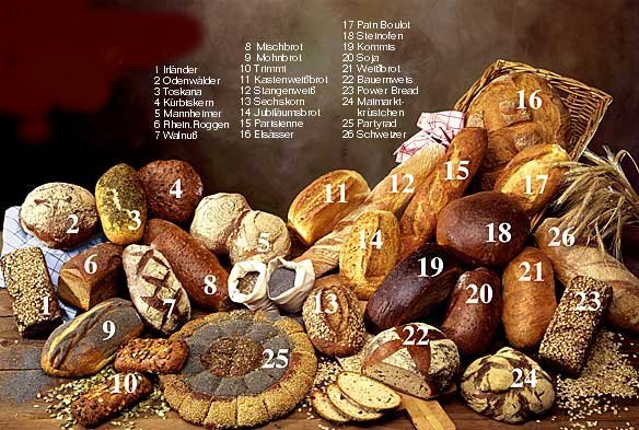 Brotsorten.jpg