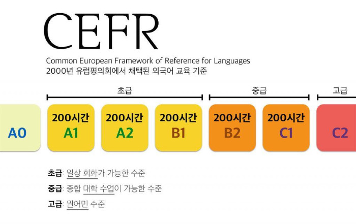 cefr-1-1024x647.jpg
