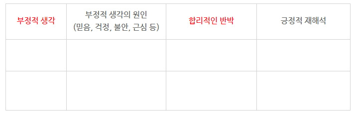 부정적 생각에 반박.jpg