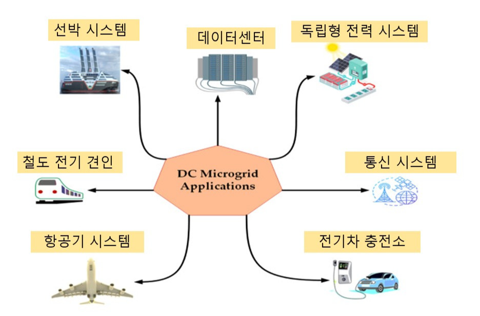 2차 산업혁명.jpg