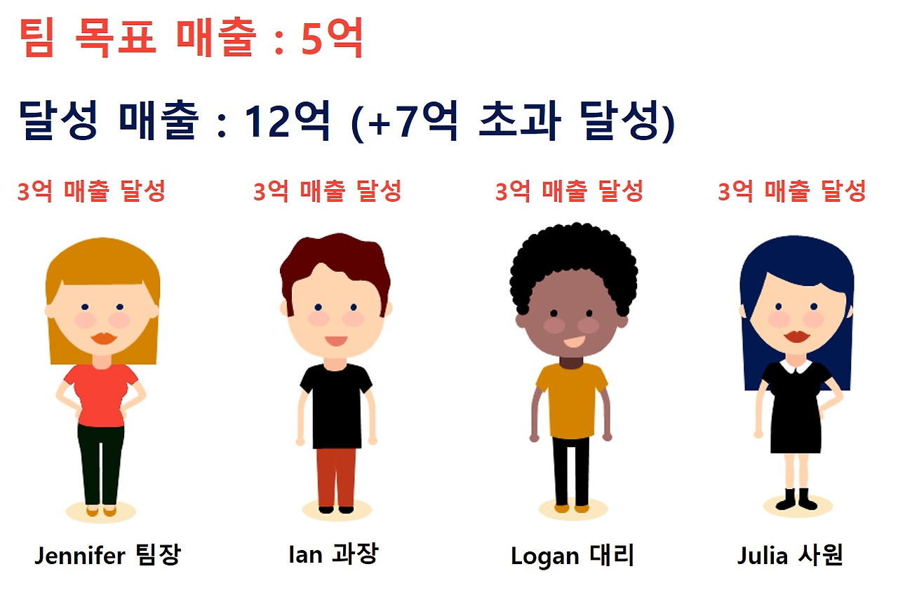 평가3.jpg