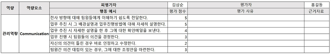 평가지표예시_4.jpg