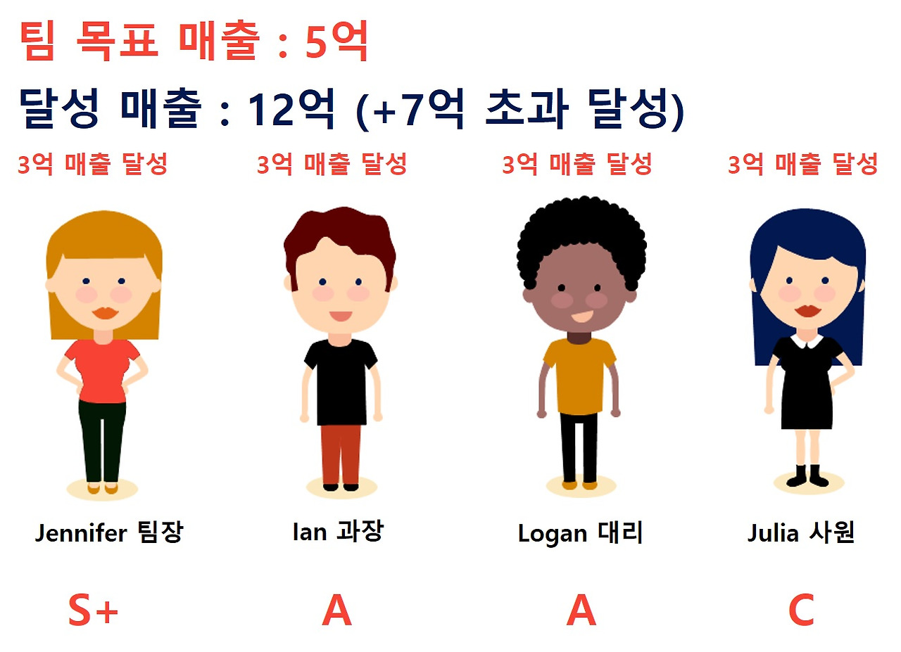 평가6.jpg