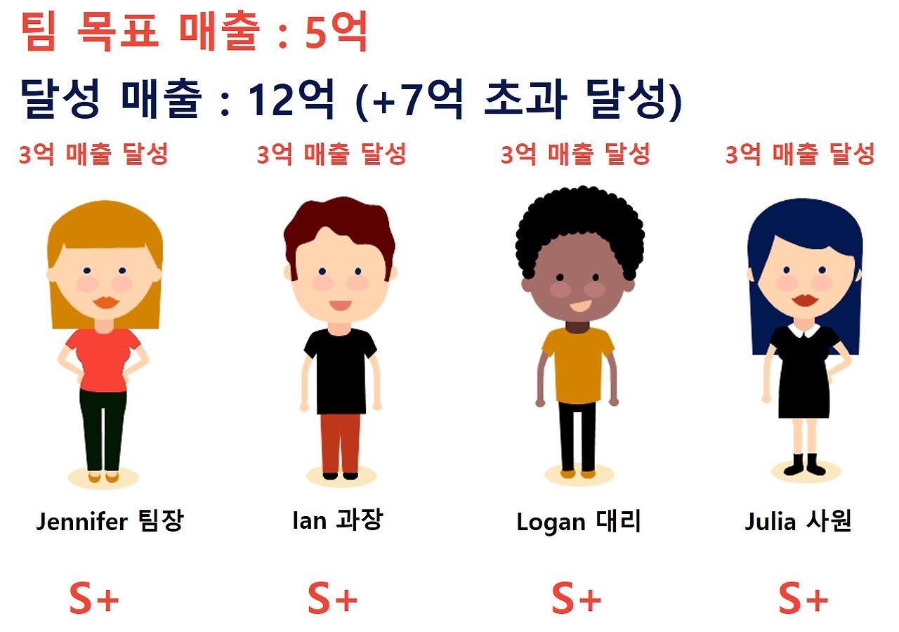 평가5.jpg