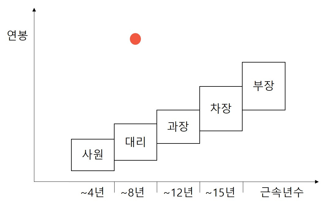직급브로드밴드_2.jpg