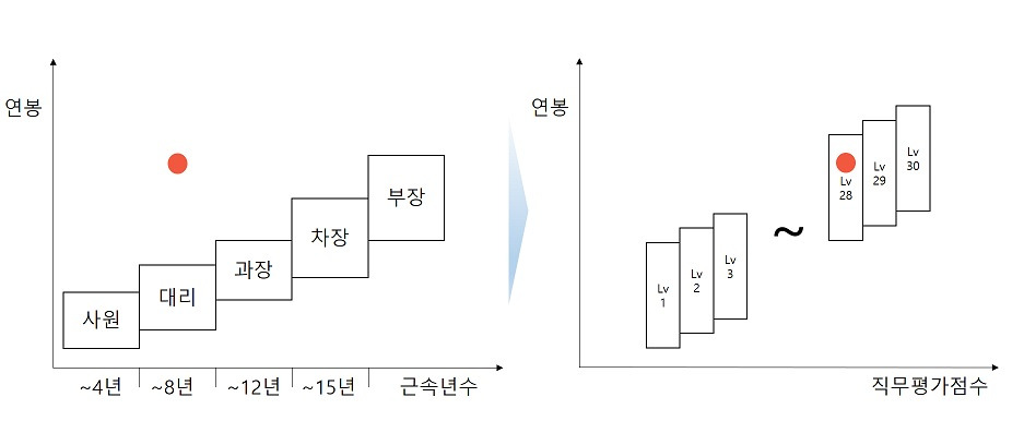 직급브로드밴드_4.jpg