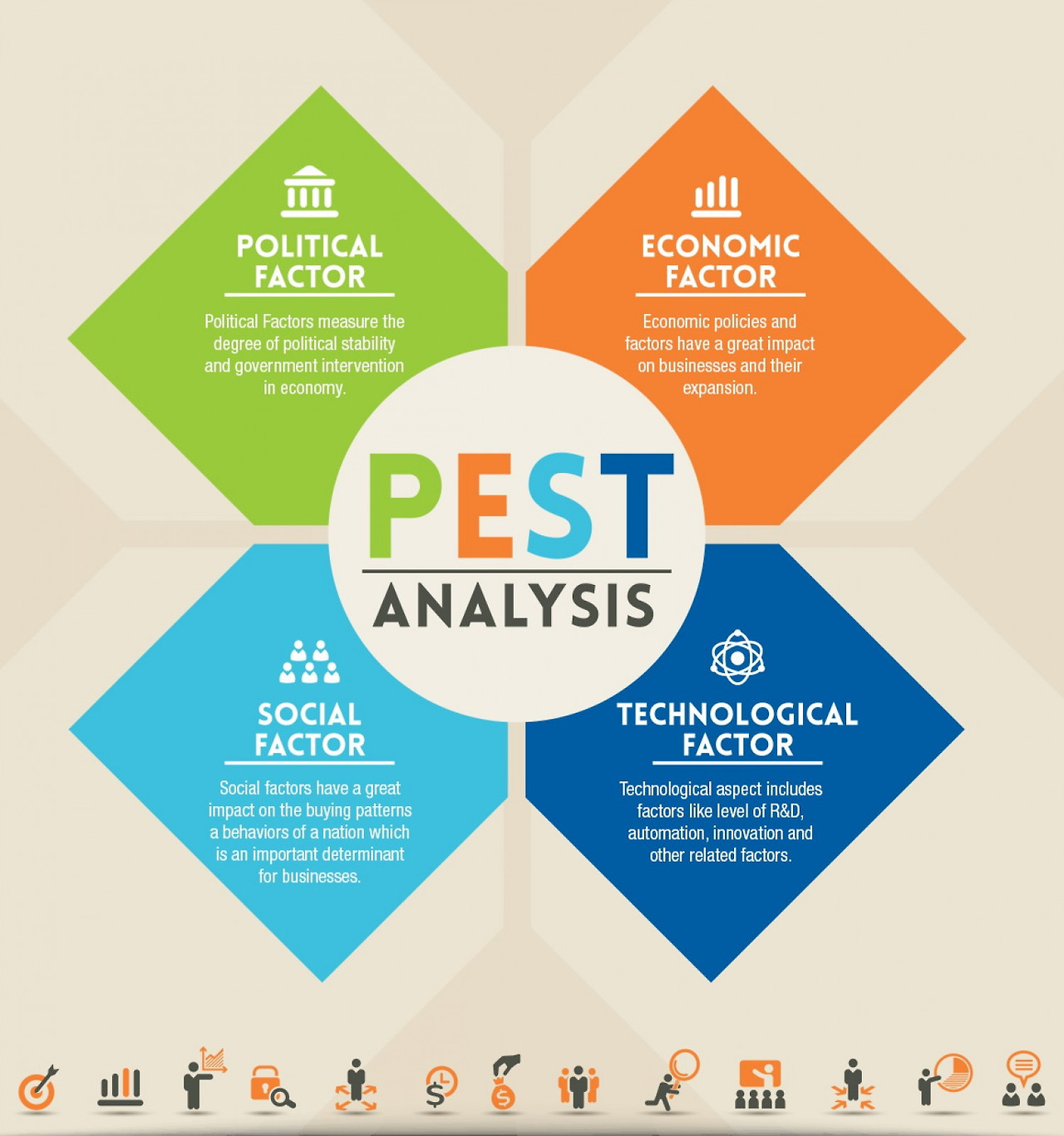pest-analysis_54294348c3daa_w1500.jpg