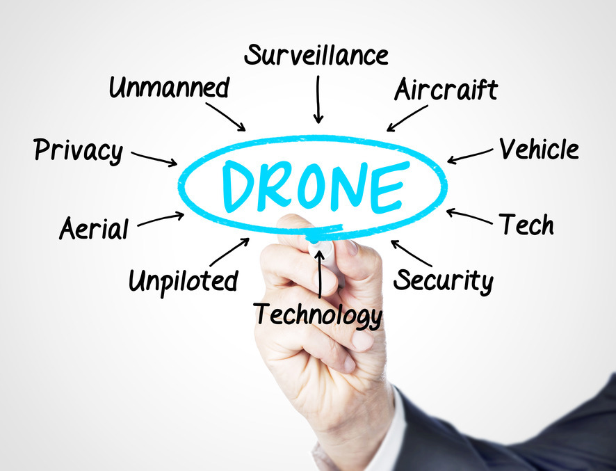 Drone-market-Geoawesomeness.jpg