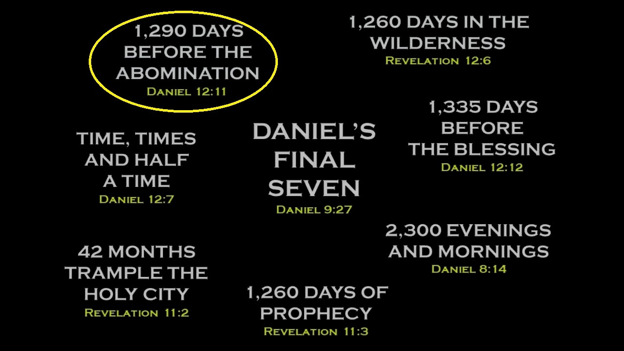 Jesus Reveals Days and Times in Bible Prophecy Part 1.[2025-08-15-14-36-08] 1.jpg