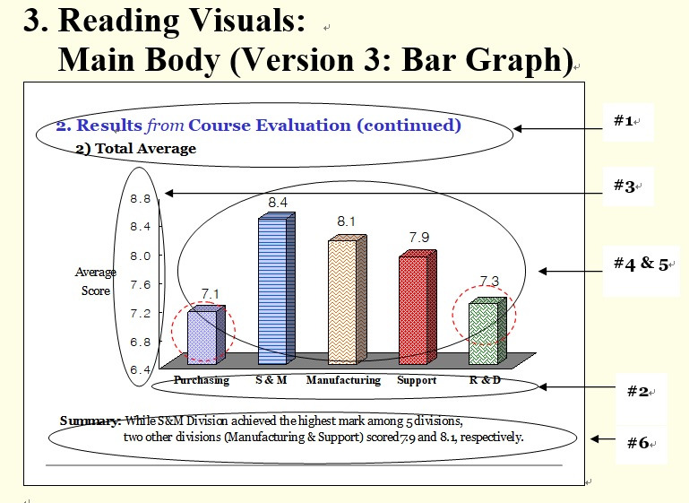 Graph 3.jpg