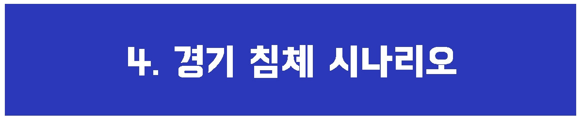 4. 경기 침체.jpg