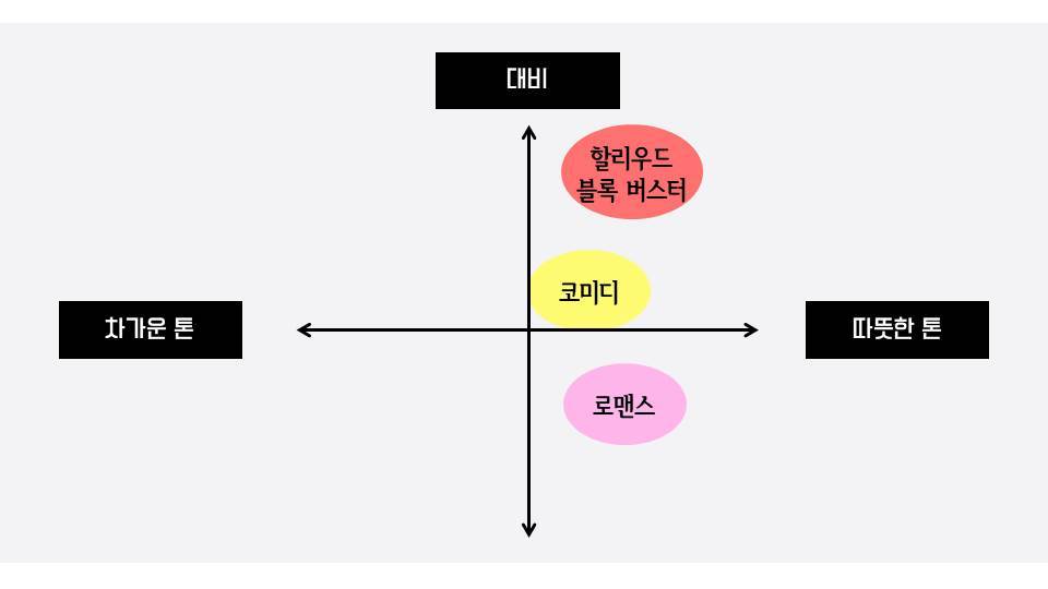 표4.jpg
