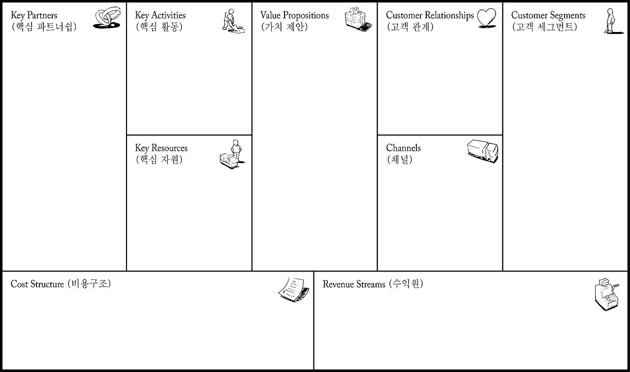 business_model_canvas_poster.jpg