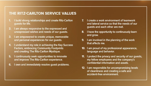 Ritz-Carlton-Service-Values.jpg