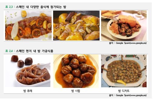 스페인 밤가공품.jpg