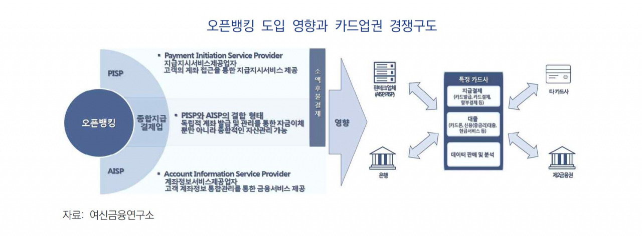 오픈뱅킹 영향.jpg