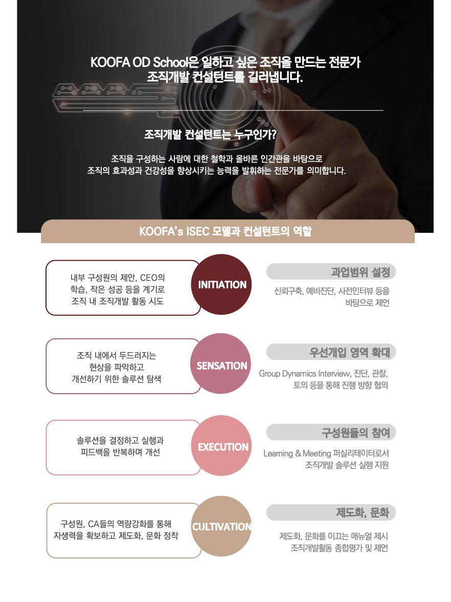 2020 KOOFA OD SCHOOL 브로셔 4.jpg