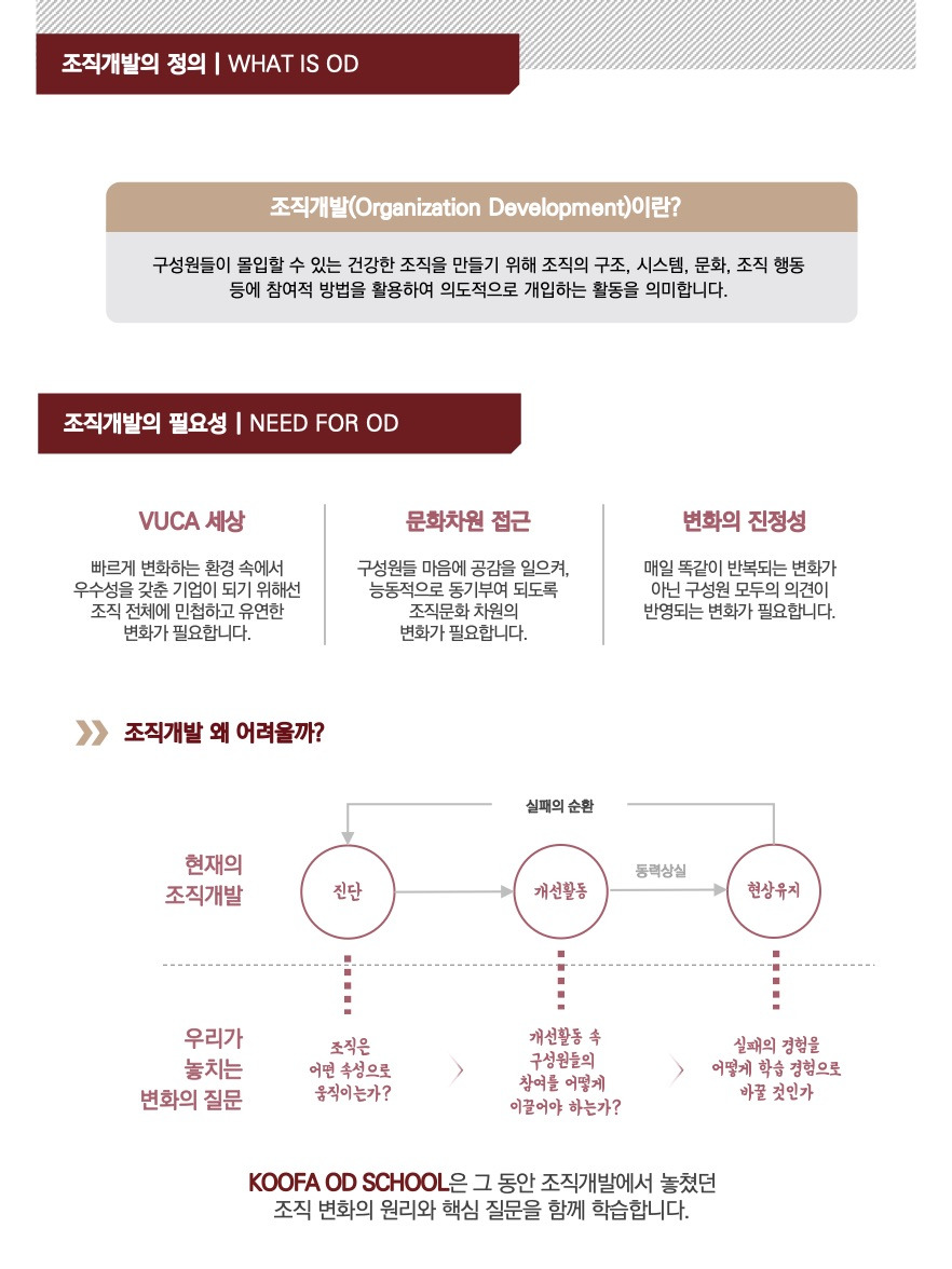 2020 KOOFA OD SCHOOL 브로셔 3.jpg