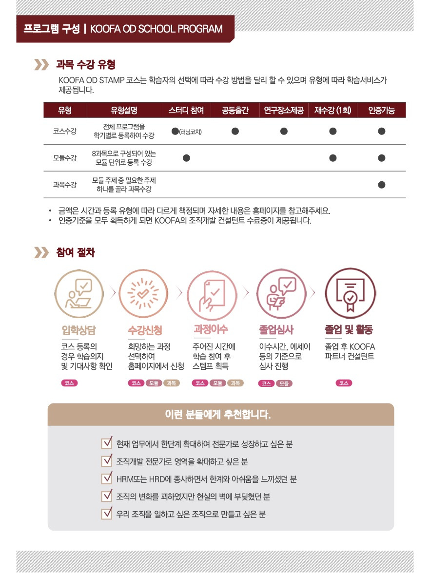 2020 KOOFA OD SCHOOL 브로셔 7.jpg