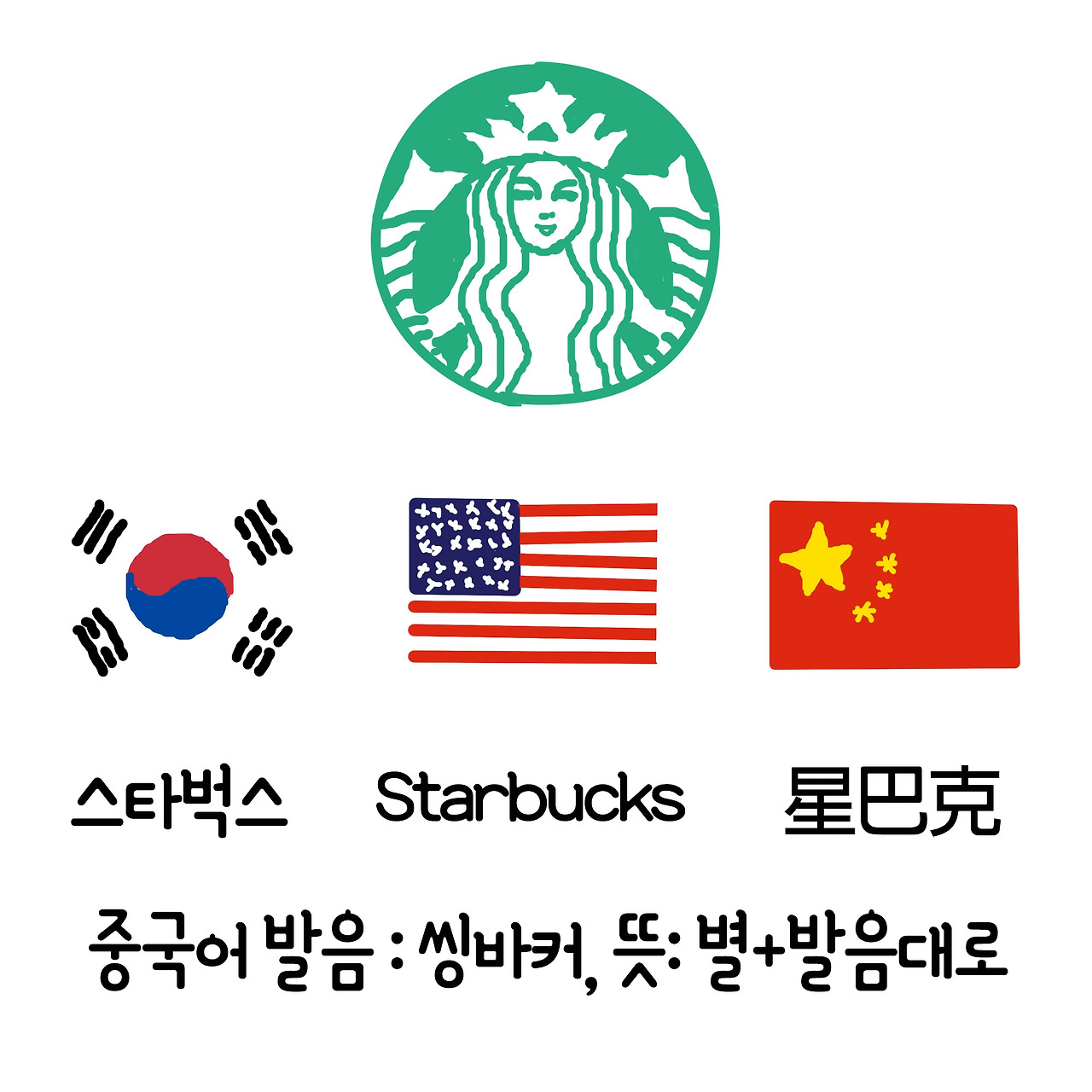 ep14. 한글날 특집! 미국남편들의 한국어14-4.jpg