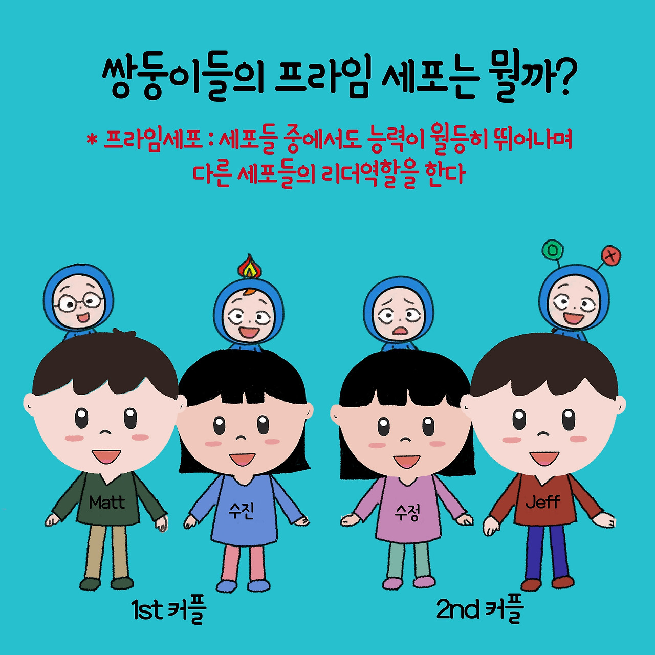 ep12. 쌍둥이들의 세포들 12-3.jpg