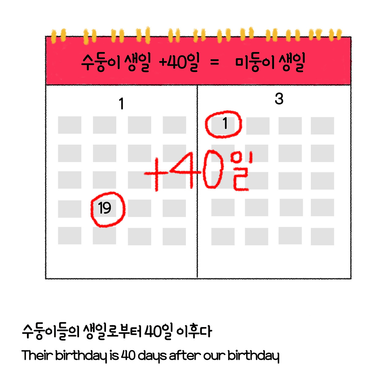 ep6. 삼일절에 태어난 미둥이6-2.jpg