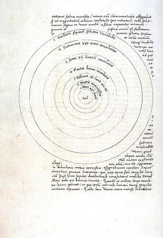 329px-De_Revolutionibus_manuscript_p9b.jpg