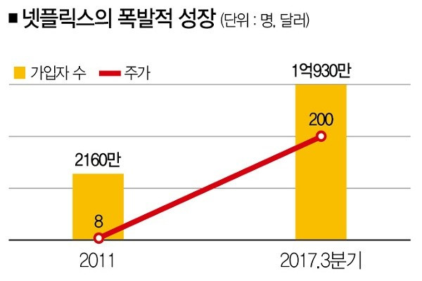 넷플릭스 (25).jpg