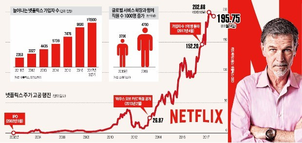 넷플릭스 (22).jpg