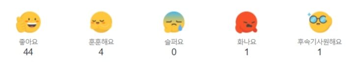 네이버 기존 감정 버튼.jpg