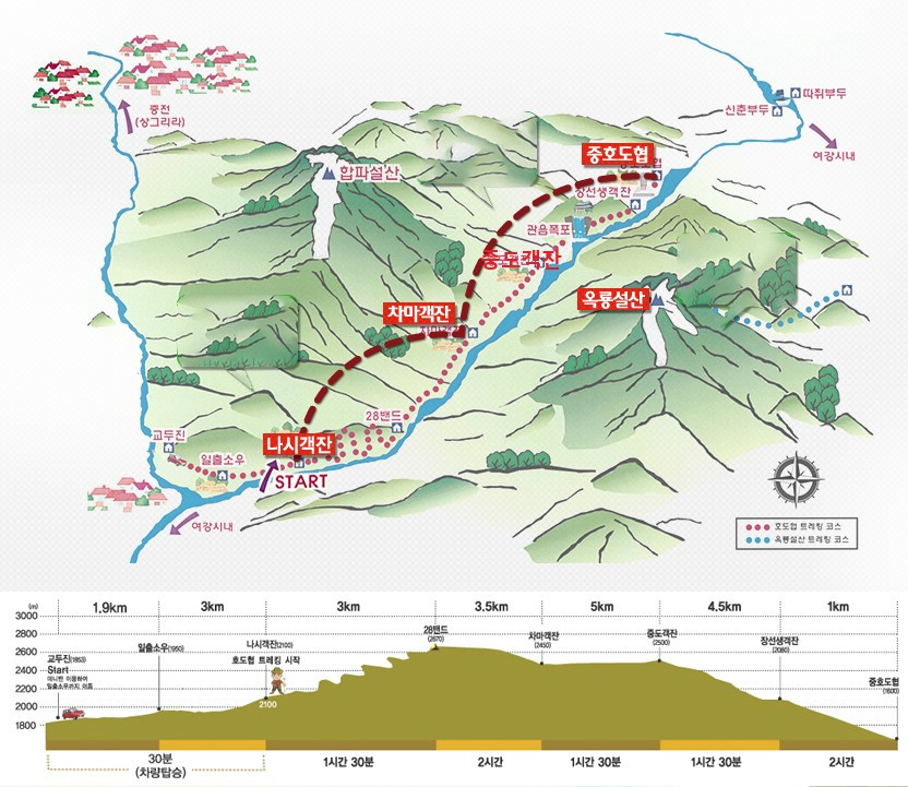 트레킹 코스.jpg