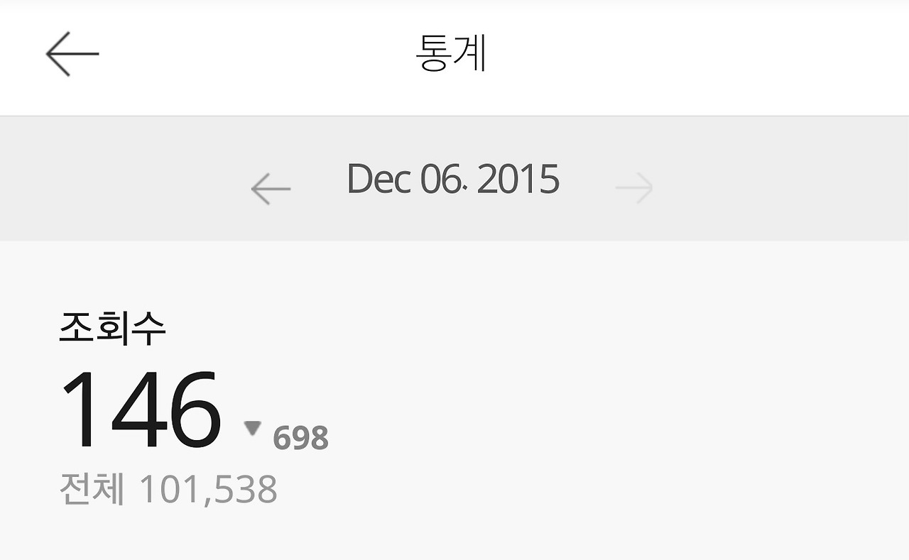 돌파구노트통계2_Screenshot_2015-12-06-15-42-21.jpg