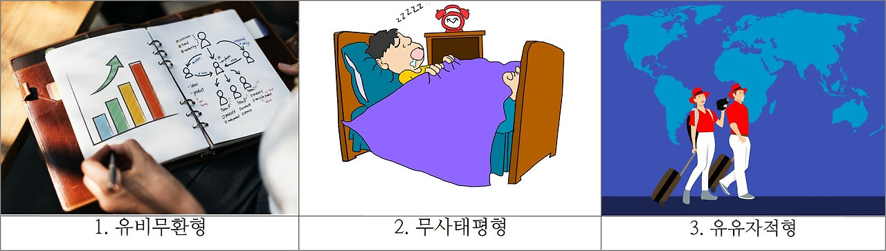 은퇴자 유형 세가지.jpg