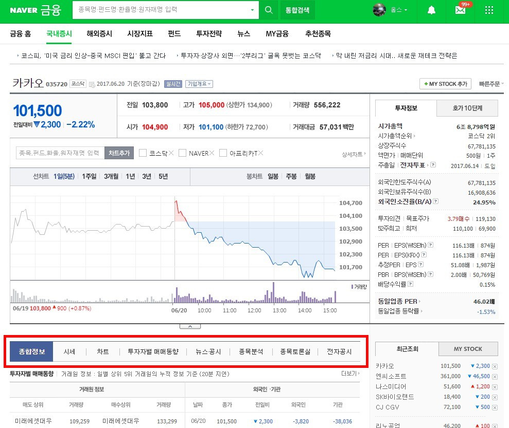 네이버증권-1.jpg