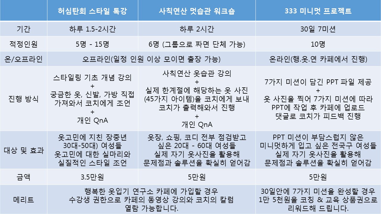 온,오프라인 수업 비교.jpg