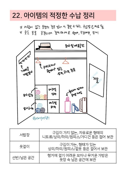 1인가구 옷장템 수납정리.jpg