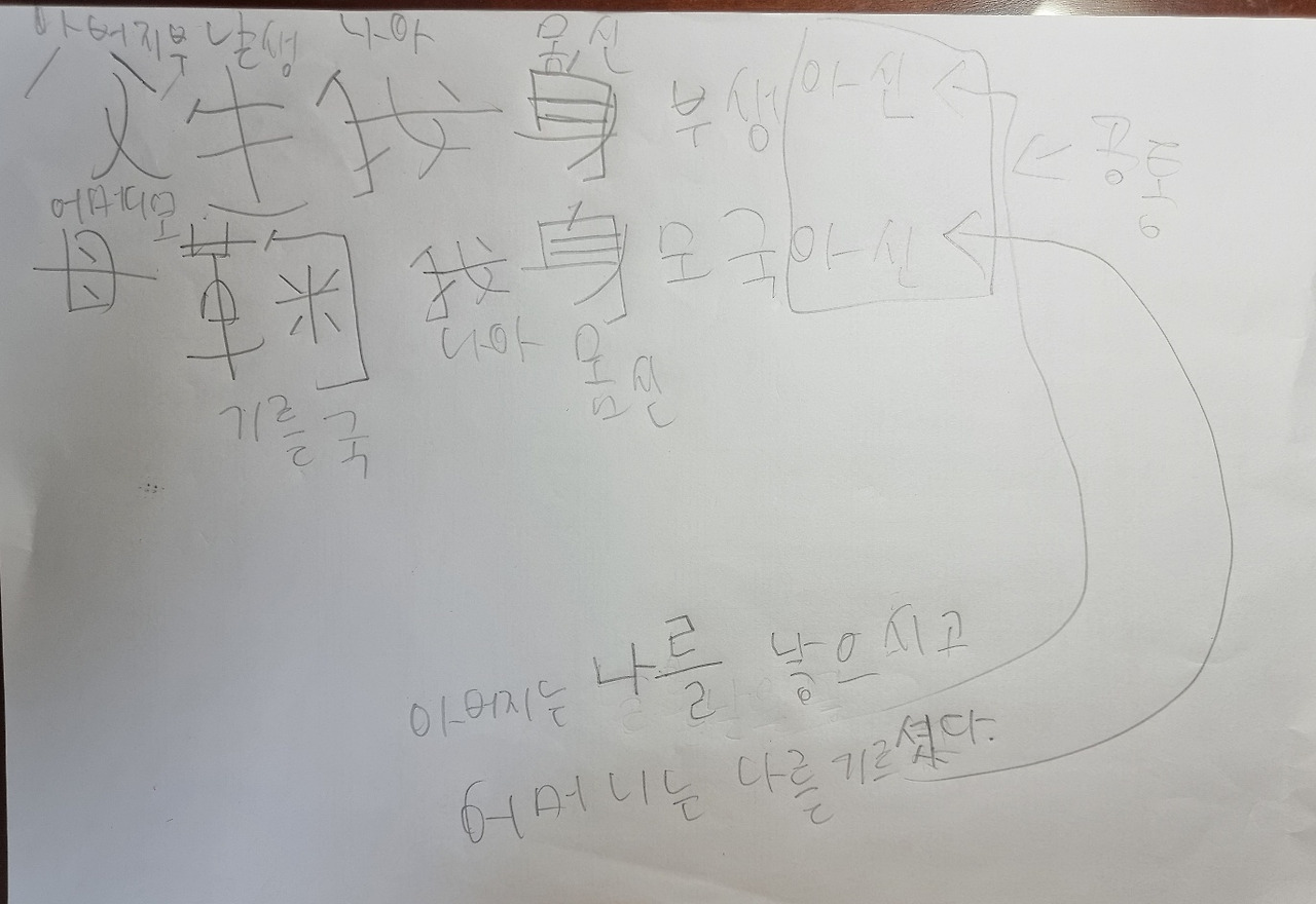 2일 한문-평가.jpg