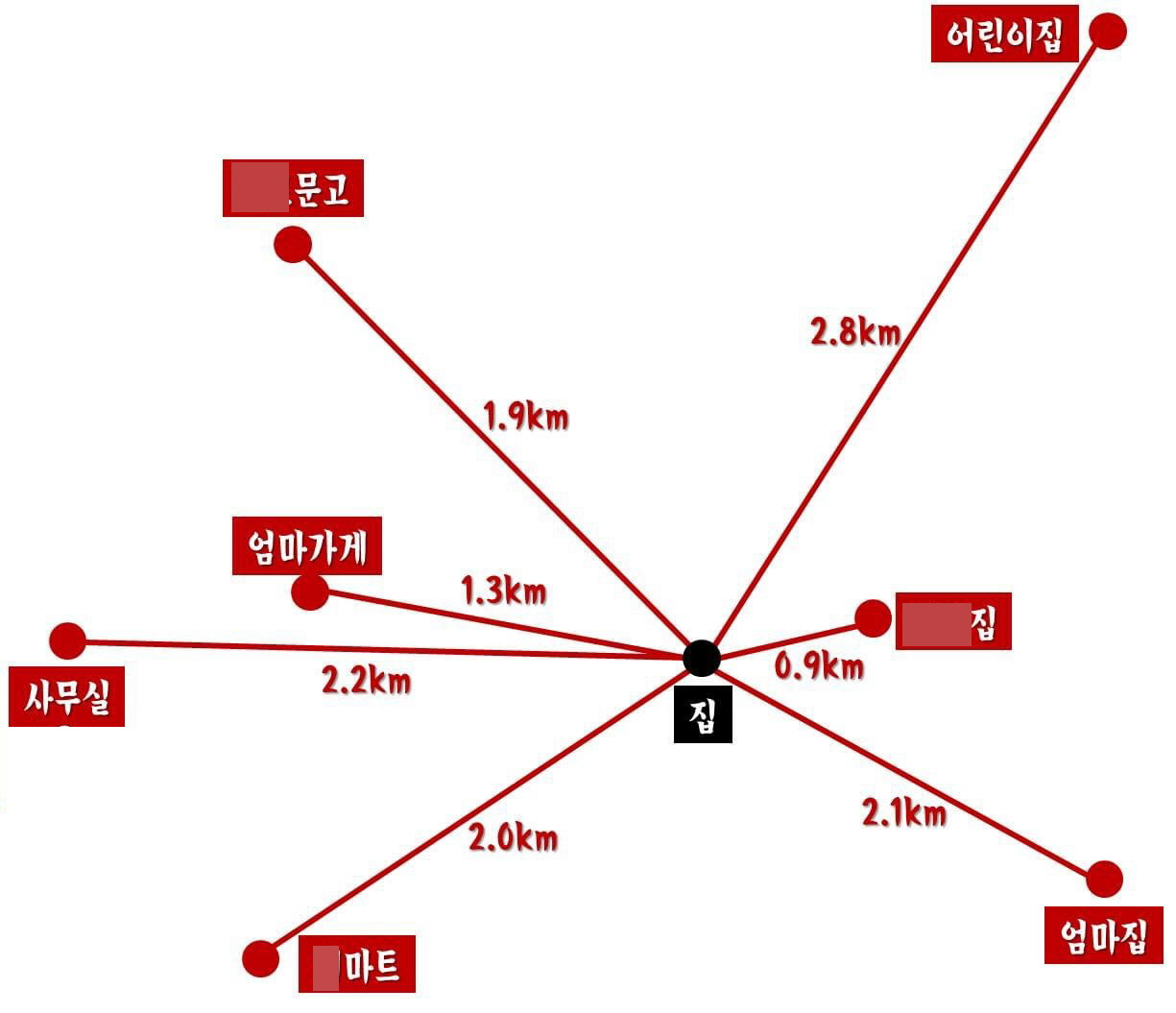 지도 편집----.jpg