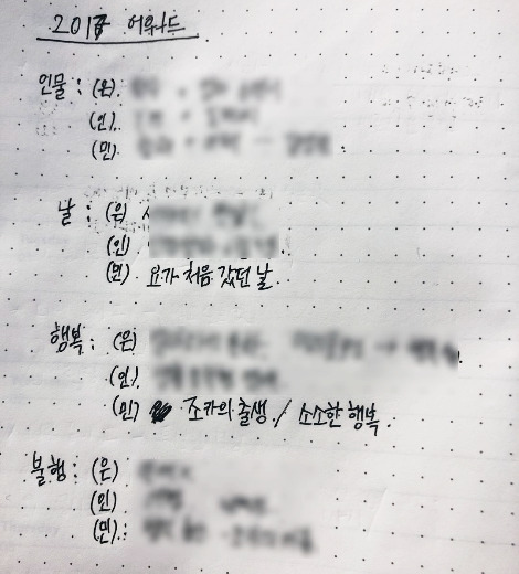 올해의 어워드.jpg