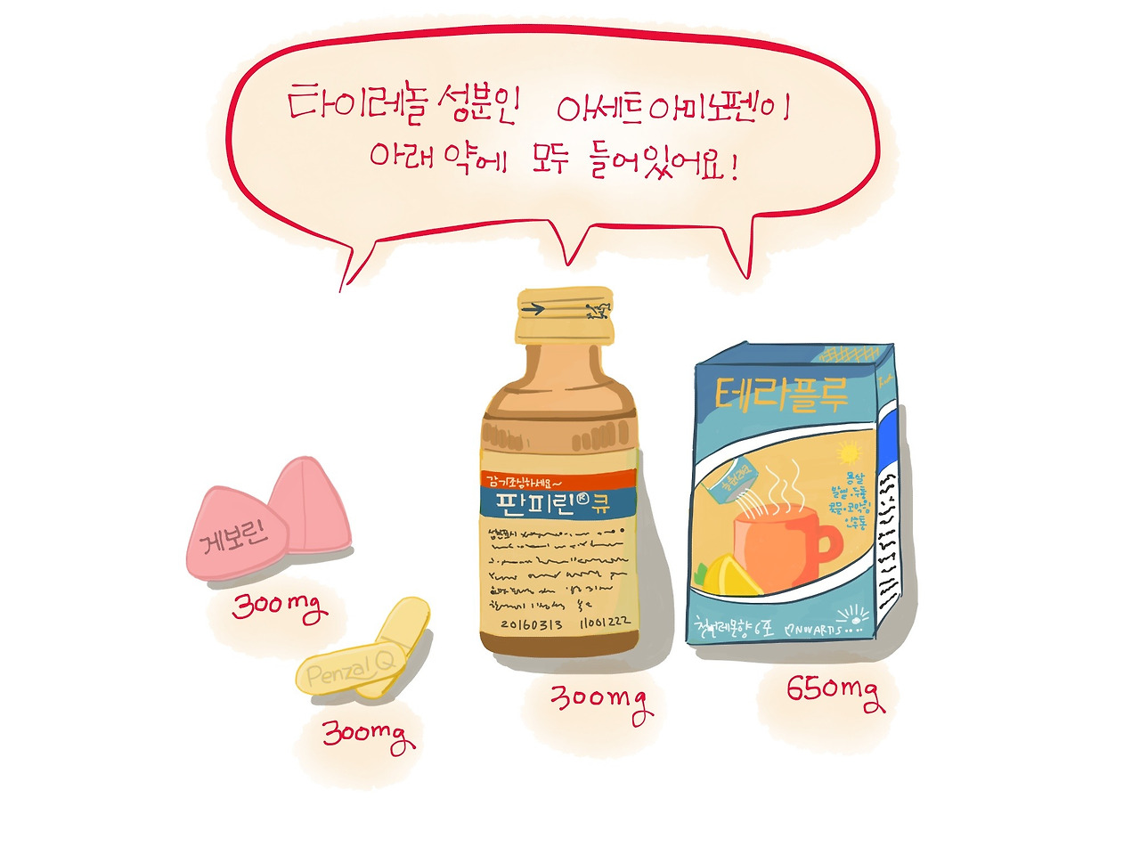 펜잘게보린타이레놀.jpg