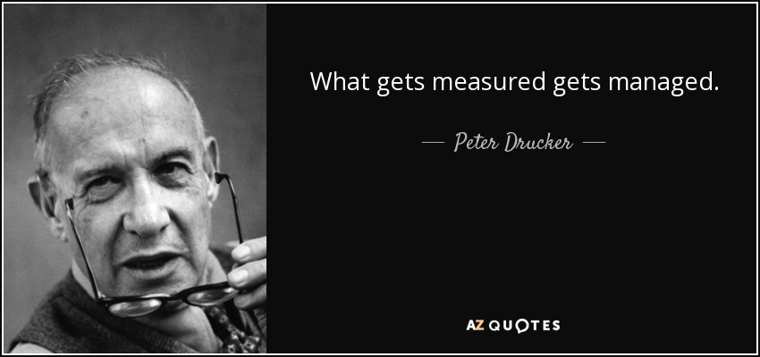 quote-what-gets-measured-gets-managed-peter-drucker-54-72-04.jpg